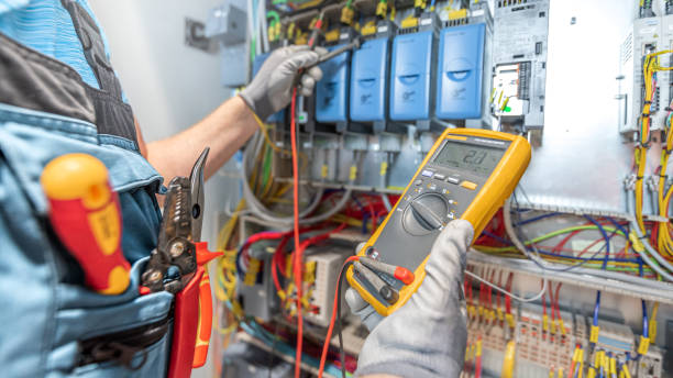 Best Electrical System Inspection  in Walnut Cove, NC